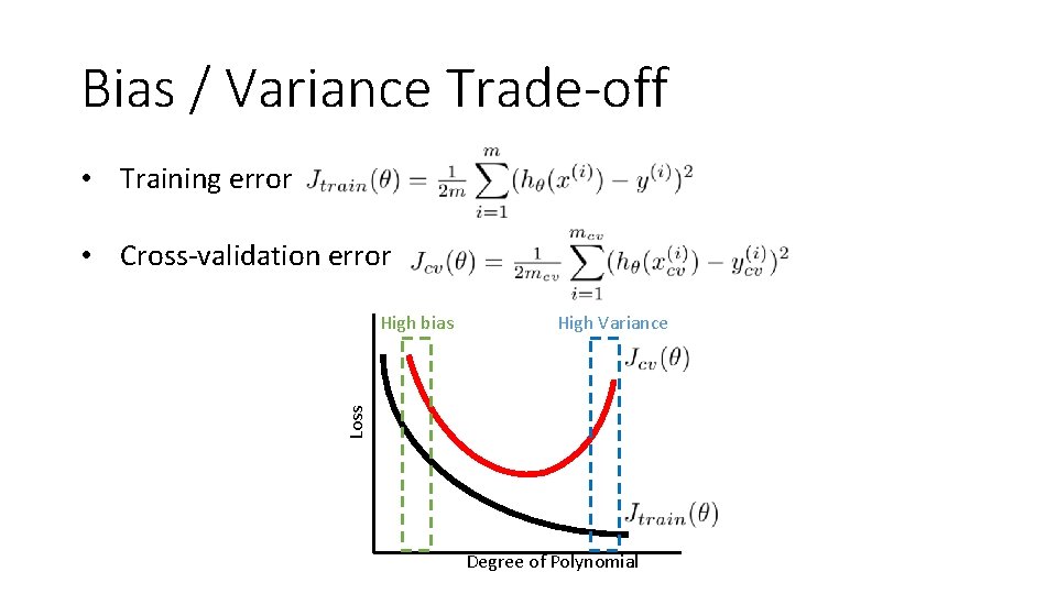 Bias / Variance Trade-off • Training error • Cross-validation error High Variance Loss High