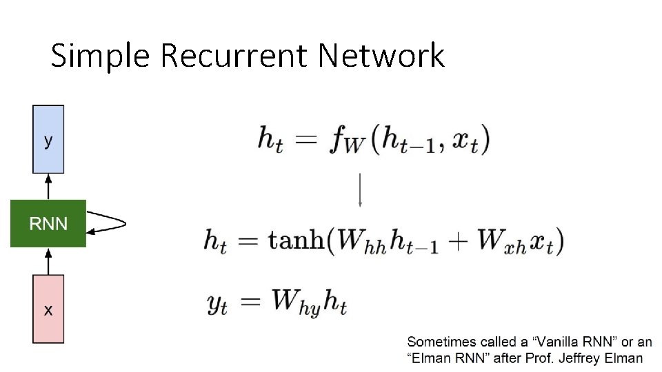 Simple Recurrent Network 