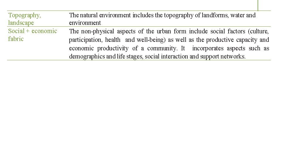 Topography, landscape Social + economic fabric The natural environment includes the topography of landforms,