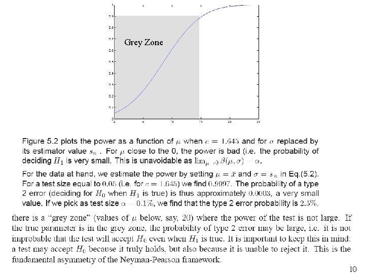 Grey Zone 10 