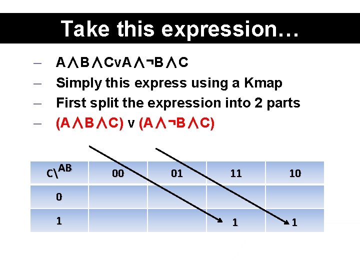 Take this expression… – – A∧B∧Cv. A∧¬B∧C Simply this express using a Kmap First