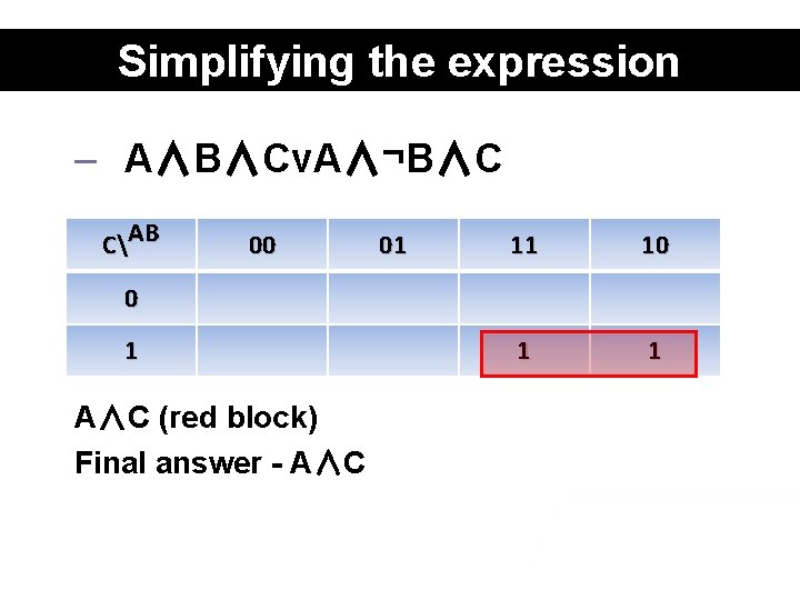 Simplifying the expression – A∧B∧Cv. A∧¬B∧C CAB 00 01 11 10 1 1 0