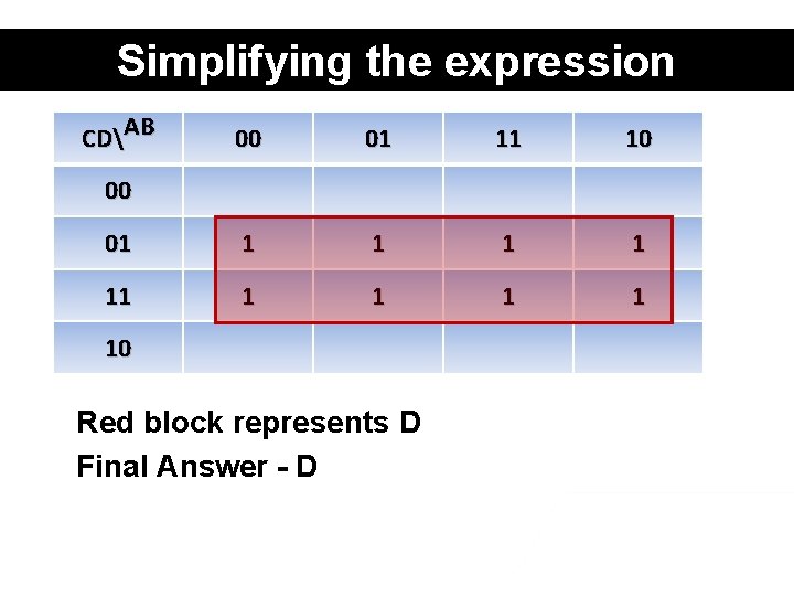 Simplifying the expression CDAB 00 01 11 10 01 1 1 11 1 1