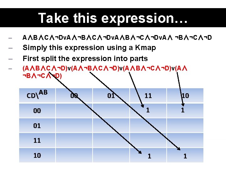 Take this expression… – A∧B∧C∧¬Dv. A∧¬B∧C∧¬Dv. A∧B∧¬C∧¬Dv. A∧ ¬B∧¬C∧¬D – – Simply this expression