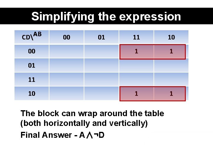 Simplifying the expression CDAB 00 00 01 11 10 1 1 01 11 10