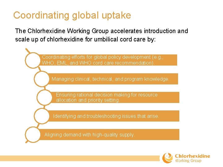 Coordinating global uptake The Chlorhexidine Working Group accelerates introduction and scale up of chlorhexidine