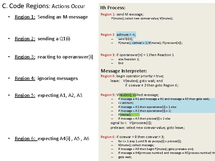 C. Code Regions: Actions Occur • Region 1: Sending an M-message • Region 1: