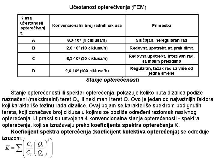 Učestanost opterećivanja (FEM) Klasa učestanosti opterećivanj a Konvencionalni broj radnih ciklusa Primedba A 6,
