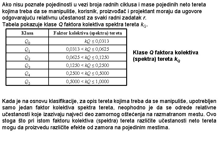 Ako nisu poznate pojedinosti u vezi broja radnih ciklusa i mase pojedinih neto tereta