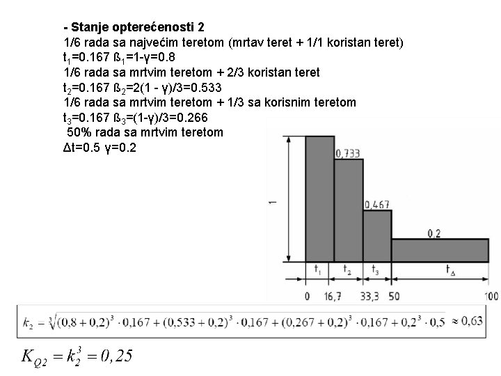 - Stanje opterećenosti 2 1/6 rada sa najvećim teretom (mrtav teret + 1/1 koristan