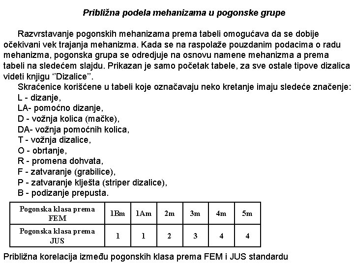 Približna podela mehanizama u pogonske grupe Razvrstavanje pogonskih mehanizama prema tabeli omogućava da se