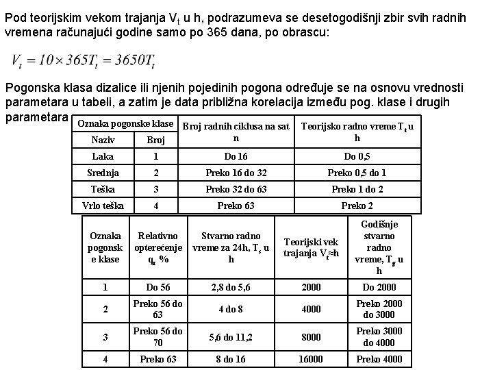 Pod teorijskim vekom trajanja Vt u h, podrazumeva se desetogodišnji zbir svih radnih vremena