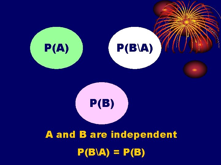 P(A) P(BA) P(B) A and B are independent P(BA) = P(B) 