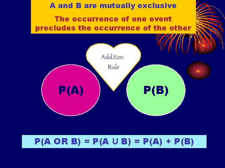 A and B are mutually exclusive The occurrence of one event precludes the occurrence