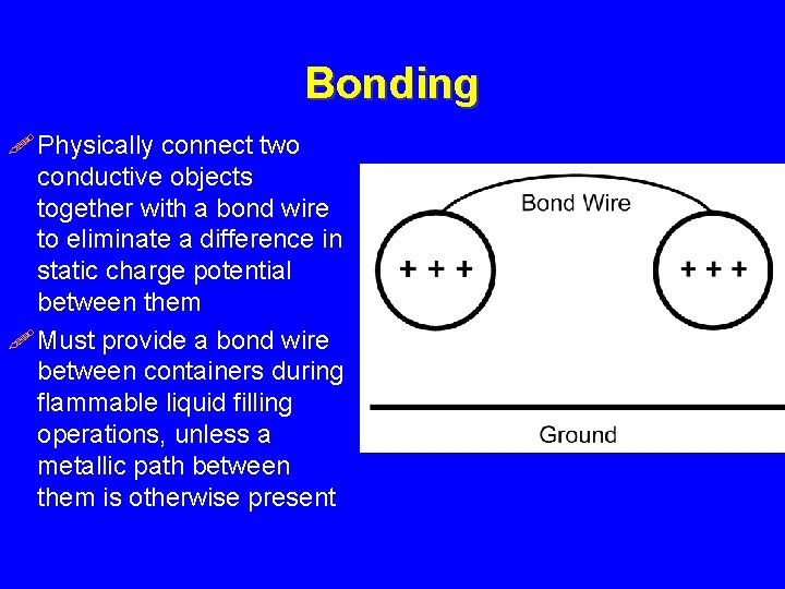 Bonding ! Physically connect two conductive objects together with a bond wire to eliminate