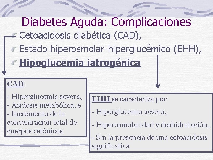 Diabetes Aguda: Complicaciones Cetoacidosis diabética (CAD), Estado hiperosmolar-hiperglucémico (EHH), Hipoglucemia iatrogénica CAD: - Hiperglucemia