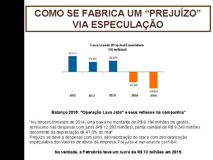 COMO SE FABRICA UM “PREJUÍZO” VIA ESPECULAÇÃO Balanço 2015: "Operação Lava Jato" e seus