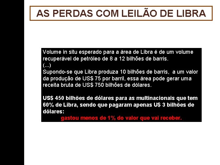 AS PERDAS COM LEILÃO DE LIBRA Volume in situ esperado para a área de