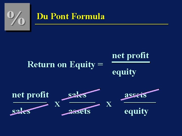 % Du Pont Formula net profit Return on Equity = net profit sales x