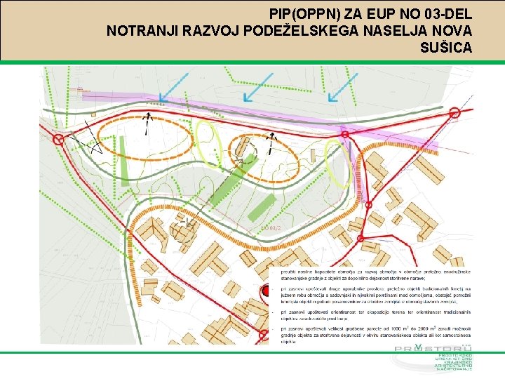 PIP(OPPN) ZA EUP NO 03 -DEL NOTRANJI RAZVOJ PODEŽELSKEGA NASELJA NOVA SUŠICA 