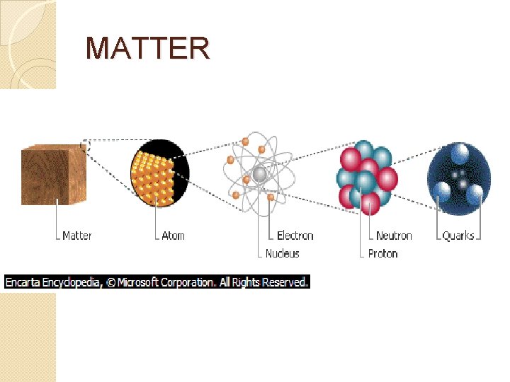 MATTER 