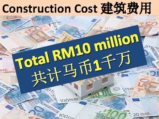 Construction Cost 建筑费用 n o i l l i m 0 1 M R