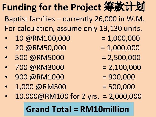 Funding for the Project 筹款计划 Baptist families – currently 26, 000 in W. M.