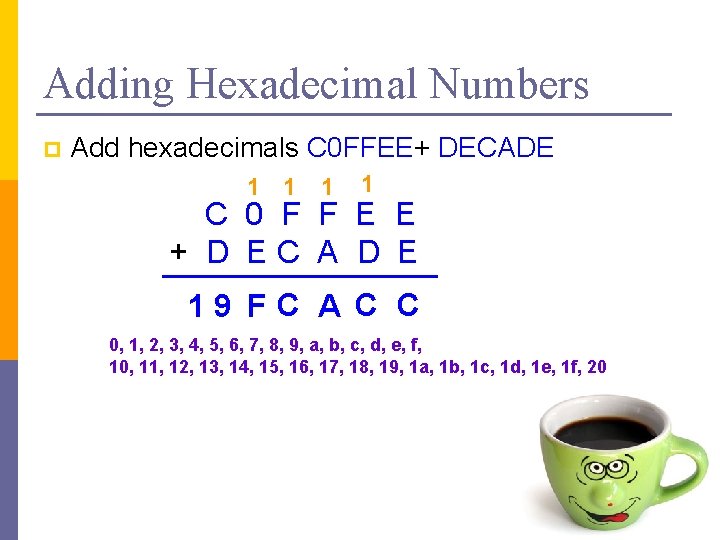 Adding Hexadecimal Numbers p Add hexadecimals C 0 FFEE+ DECADE 1 1 C 0