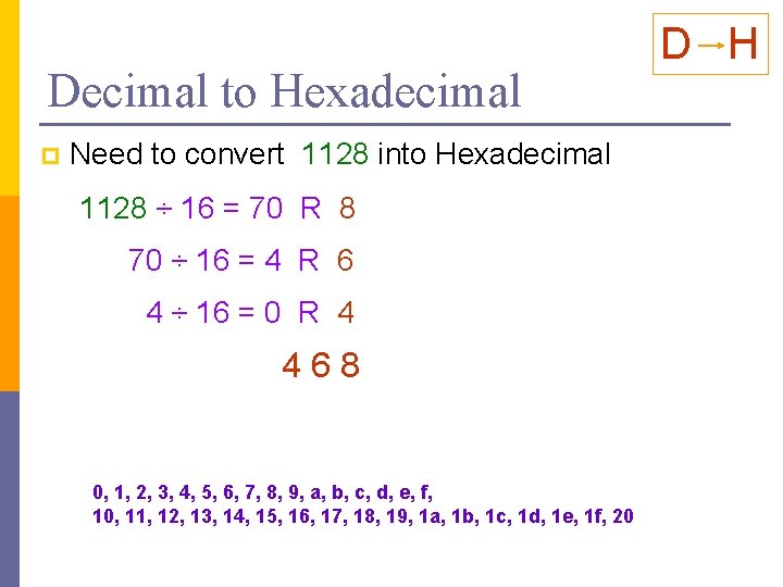 Decimal to Hexadecimal p Need to convert 1128 into Hexadecimal 1128 ÷ 16 =