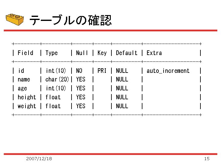 テーブルの確認 +---------+-----+--------------+ | Field | Type | Null | Key | Default | Extra