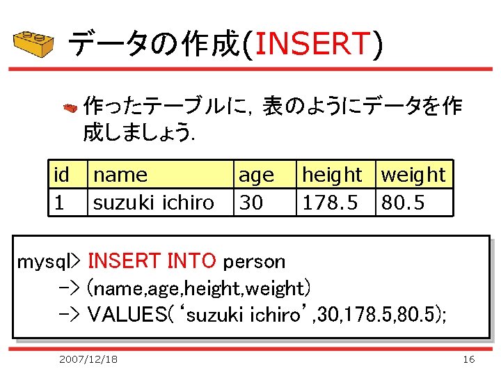 データの作成(INSERT) 作ったテーブルに，表のようにデータを作 成しましょう． id 1 name suzuki ichiro age 30 height weight 178. 5