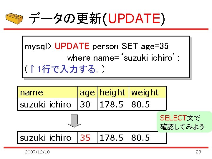 データの更新(UPDATE) mysql> UPDATE person SET age=35 where name=‘suzuki ichiro’; (↑ 1行で入力する．) name suzuki ichiro