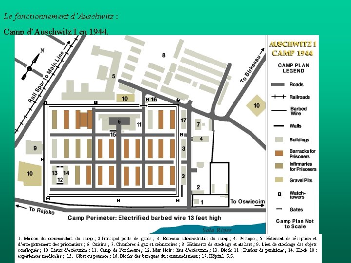 Le fonctionnement d’Auschwitz : Camp d’Auschwitz I en 1944. 1. Maison du commandant du