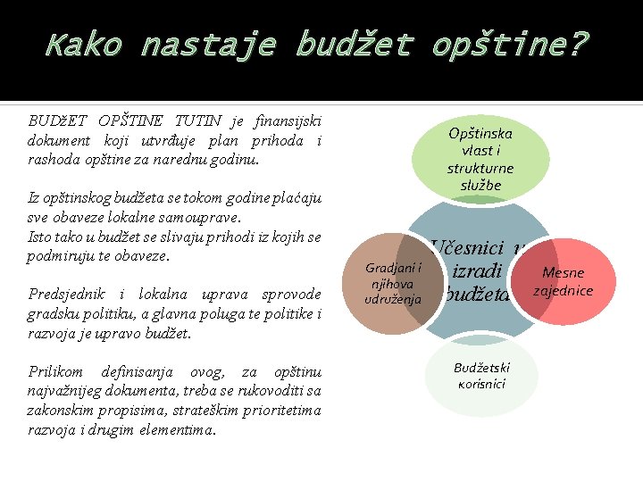 Кako nastaje budžet opštine? BUDžET OPŠTINE TUTIN je finansijski dokument koji utvrđuje plan prihoda