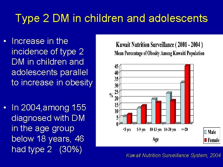 Type 2 DM in children and adolescents • Increase in the incidence of type