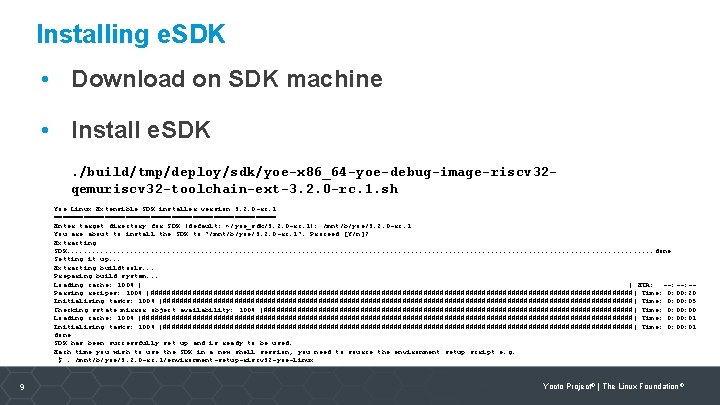 Installing e. SDK • Download on SDK machine • Install e. SDK. /build/tmp/deploy/sdk/yoe-x 86_64