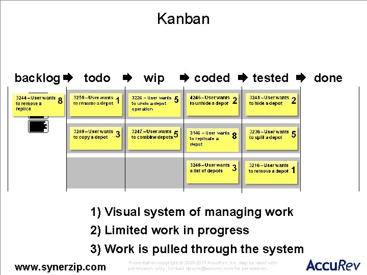 Kanban backlog todo wip 3226 – User wants to undo a depot operation coded