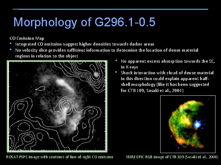 Morphology of G 296. 1 -0. 5 CO Emission Map • Integrated CO emission