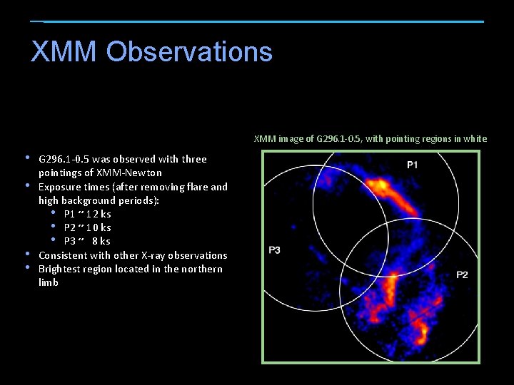 XMM Observations XMM image of G 296. 1 -0. 5, with pointing regions in