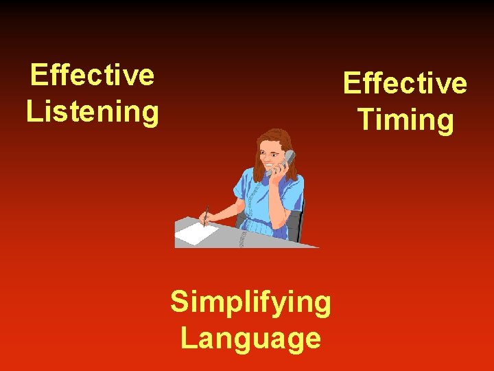 Effective Listening Effective Timing Simplifying Language 