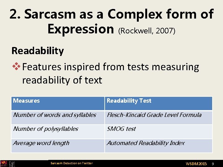 2. Sarcasm as a Complex form of Expression (Rockwell, 2007) Readability v. Features inspired