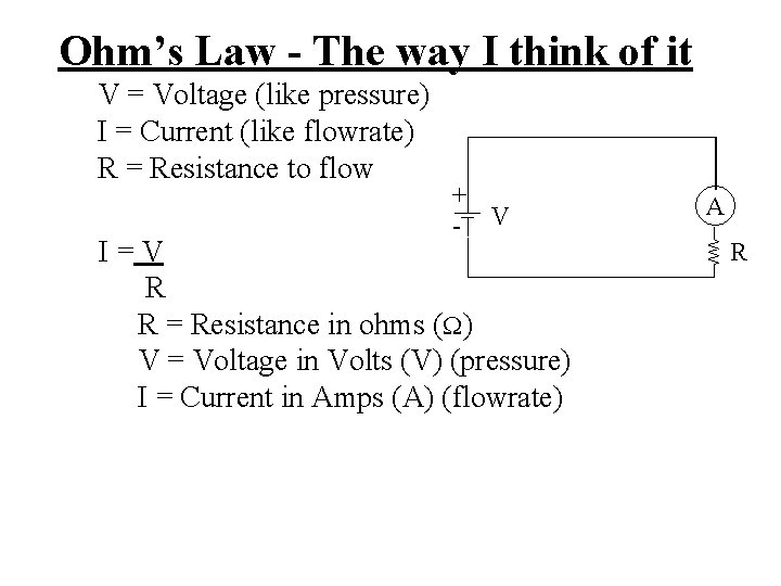 Ohm’s Law - The way I think of it V = Voltage (like pressure)