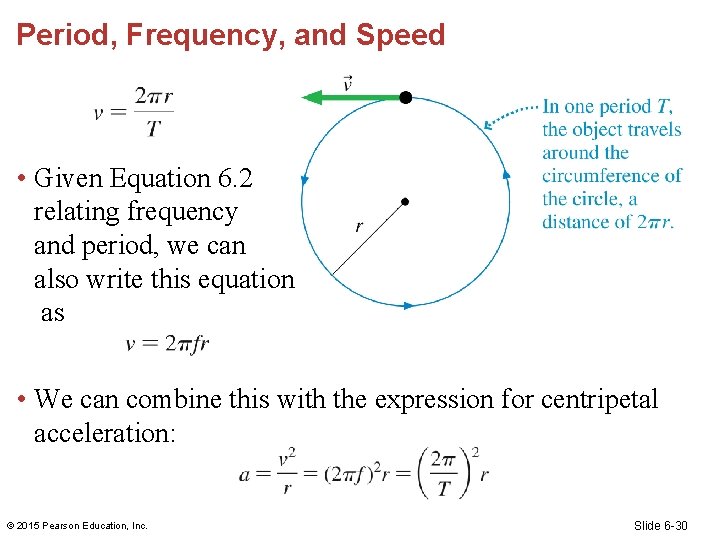 Period, Frequency, and Speed • Given Equation 6. 2 relating frequency and period, we