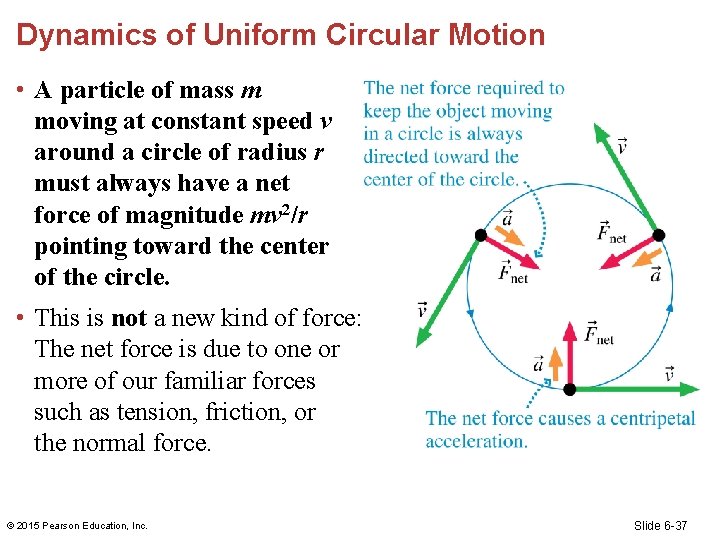 Dynamics of Uniform Circular Motion • A particle of mass m moving at constant
