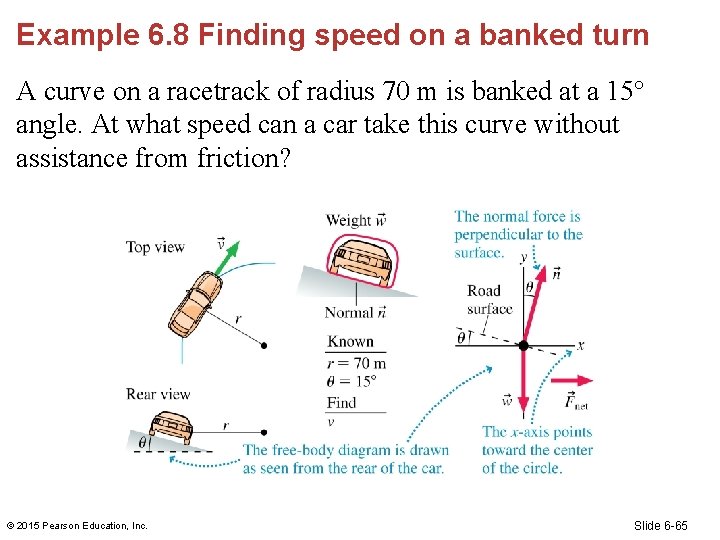 Example 6. 8 Finding speed on a banked turn A curve on a racetrack
