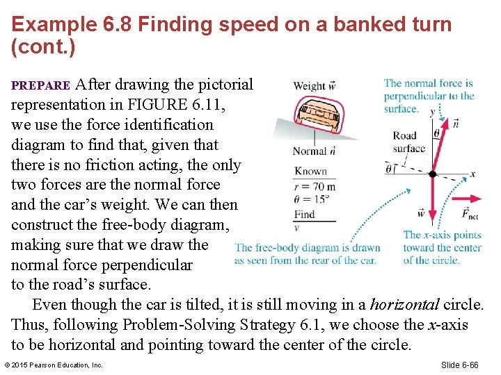 Example 6. 8 Finding speed on a banked turn (cont. ) After drawing the