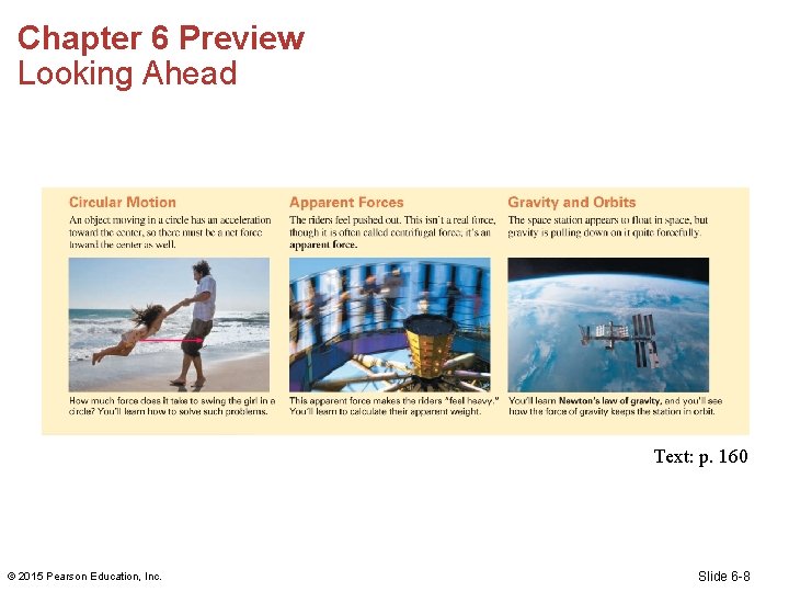 Chapter 6 Preview Looking Ahead Text: p. 160 © 2015 Pearson Education, Inc. Slide
