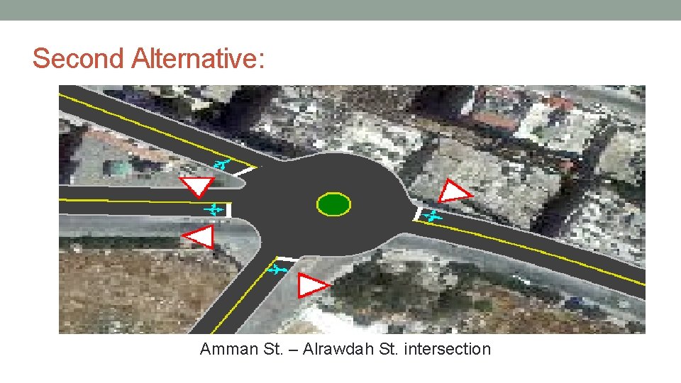 Second Alternative: Amman St. – Alrawdah St. intersection 