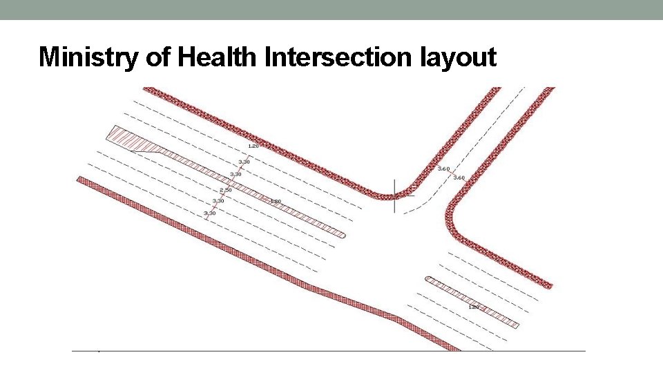 Ministry of Health Intersection layout 