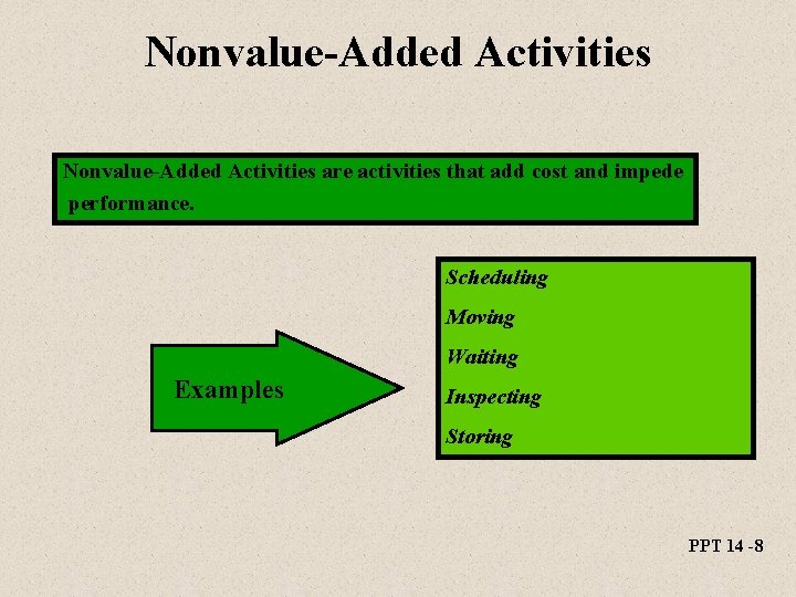 Nonvalue-Added Activities are activities that add cost and impede performance. Scheduling Moving Waiting Examples